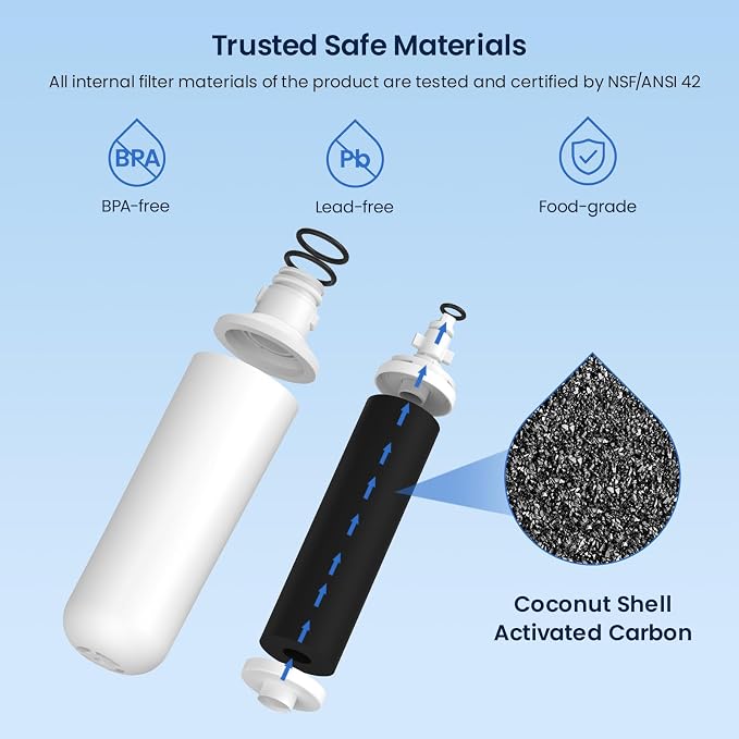 GLACIER FRESH LT1000PC Replacement Water Filter, Compatible - Image 5