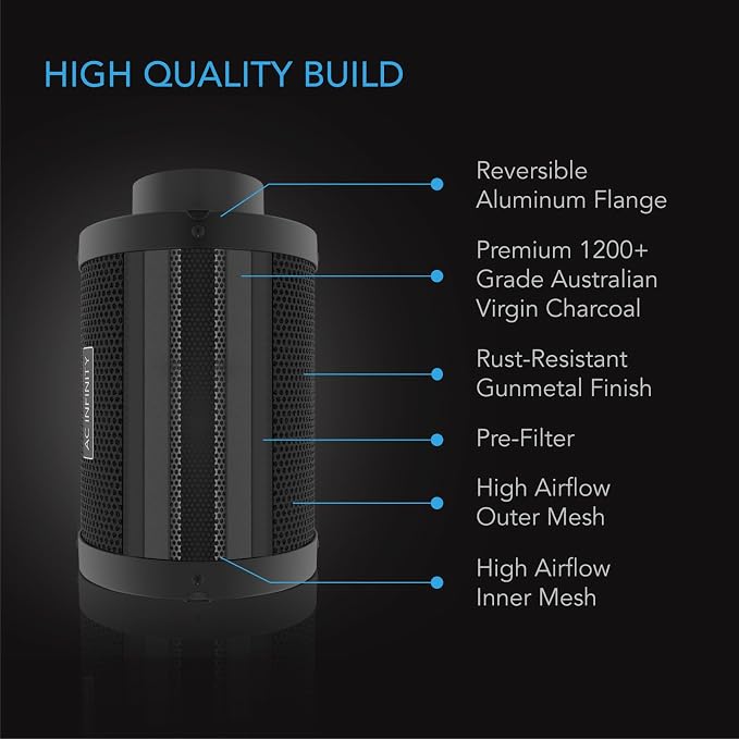 AC Infinity Air Carbon Filter 8" - Image 3