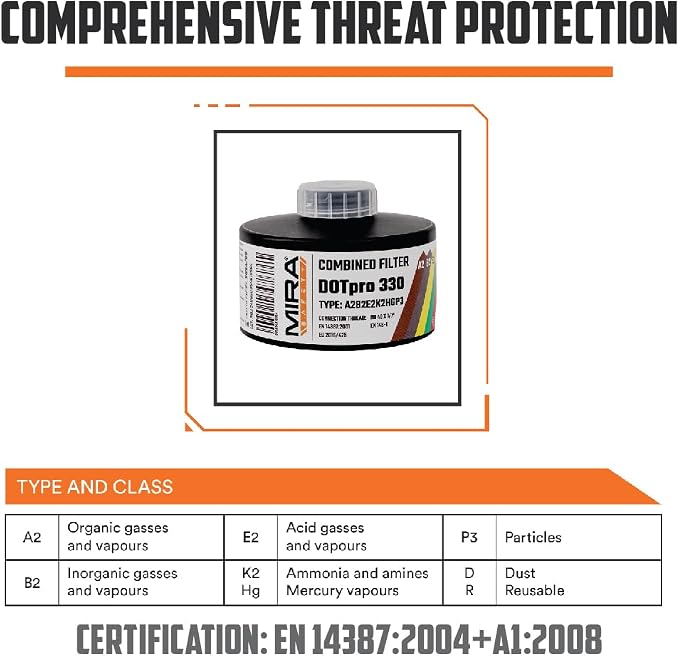 MIRA Safety - DotPro 330 - Industrial Grade Gas Mask Filter | A2 B2 E2 K2 HG P3 - Image 9