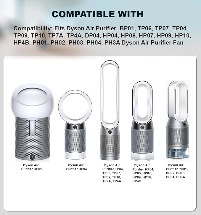 Replacement Charger for Dyson Air Purifier Fan BP01 TP04 TP4A HP04 TP05 TP06 - Image 3