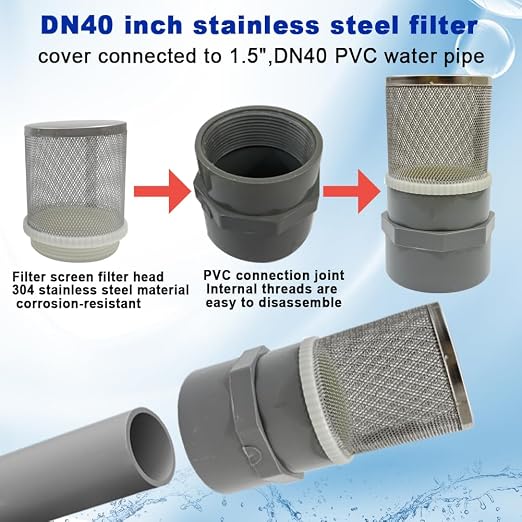 1.5" Stainless Steel Filter Cover Connected to 1.5 inch/DN40 Grey PVC Filter - Image 3
