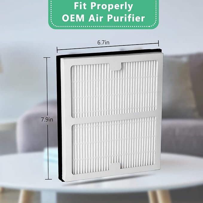 Gekufa Replacement Filter B Compatible - Image 6