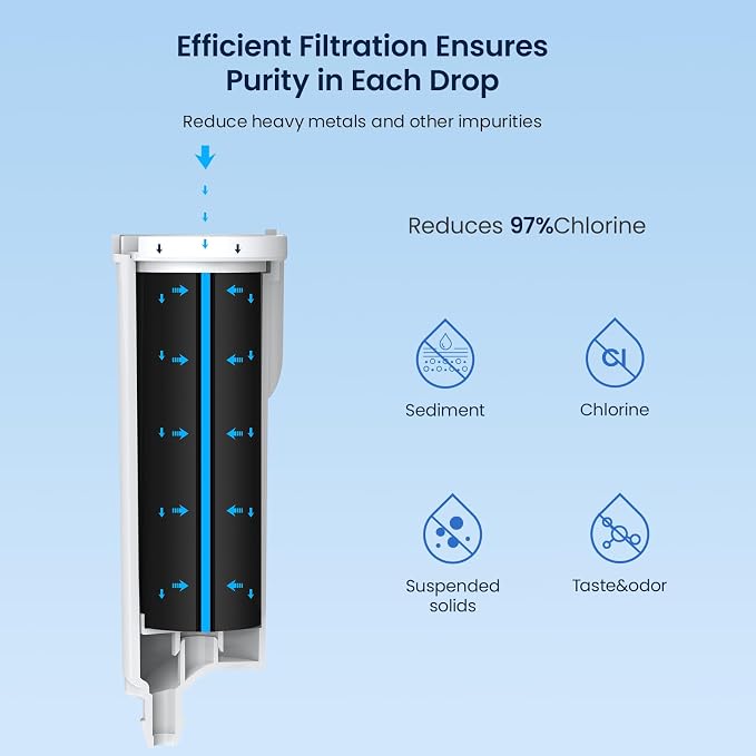 GLACIER FRESH Replacement for GE Profile Opal Ice Maker Filter, NSF 42 Certified - Image 3