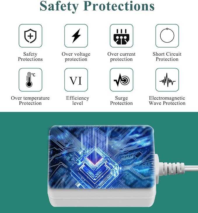 24V 0.5A Power Supply Adapter ETL Listed Class 2 Certified Power Adapter - Image 7