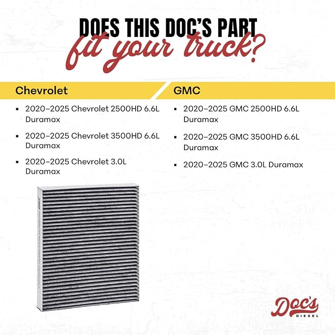 Doc's Diesel Cabin Air Filter D3932C | Compatible - Image 3