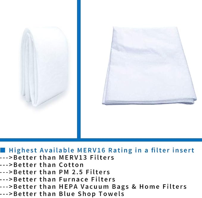 Merv 13 Filter Material for Air Filters, Air Particles, Clean Living Basic Dust - Image 4