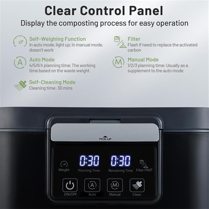 Electric Kitchen Composter - Image 6