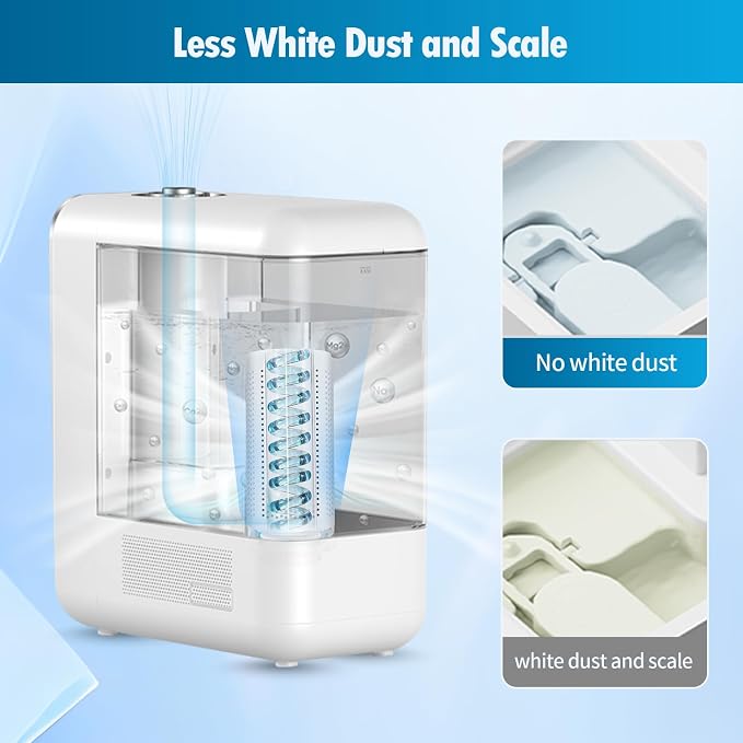 3-Pack Humidifier Demineralization Cartridge Compatible - Image 4