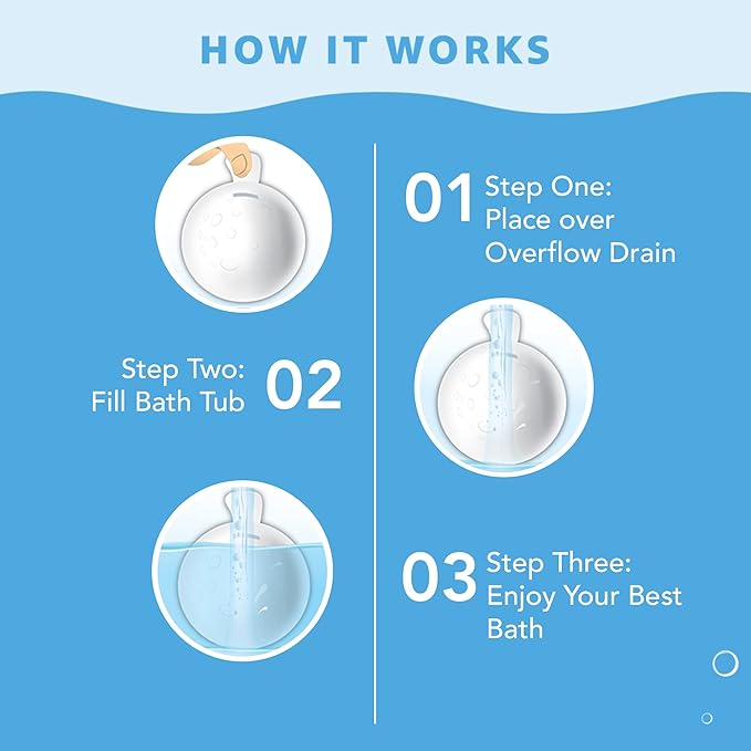 BathShroom BTHSH620 Overflow Drain Cover for Fuller and Warmer Baths, White