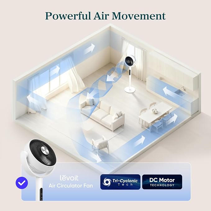 Levoit Standing Fan for Bedroom, CirculAir 120° Oscillating, Quiet 20dB - Image 2