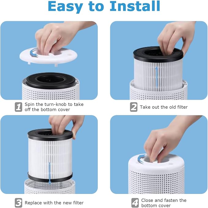 PU-P05/AC201B Replacement Filter - Image 8