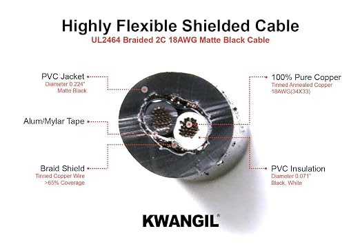 2C 18AWG AMSB Shielded Cable Wire - Image 2