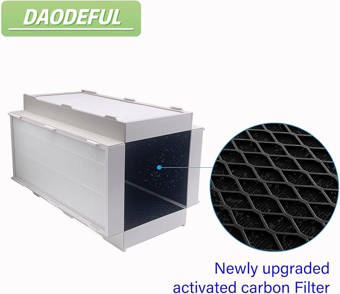 2 Pack CAP-1000 Replacement Filter Compatible - Image 5
