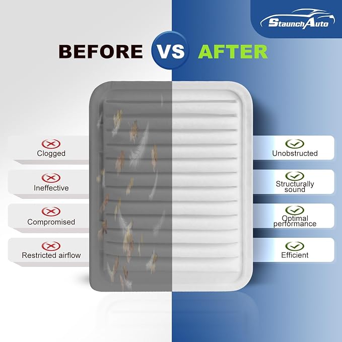 Engine and Cabin Air Filter Combo - Image 5