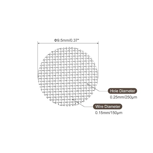 MECCANIXITY Pipe Screen Stainless Steel Screens, 3/8 Inch Diameter - Image 2