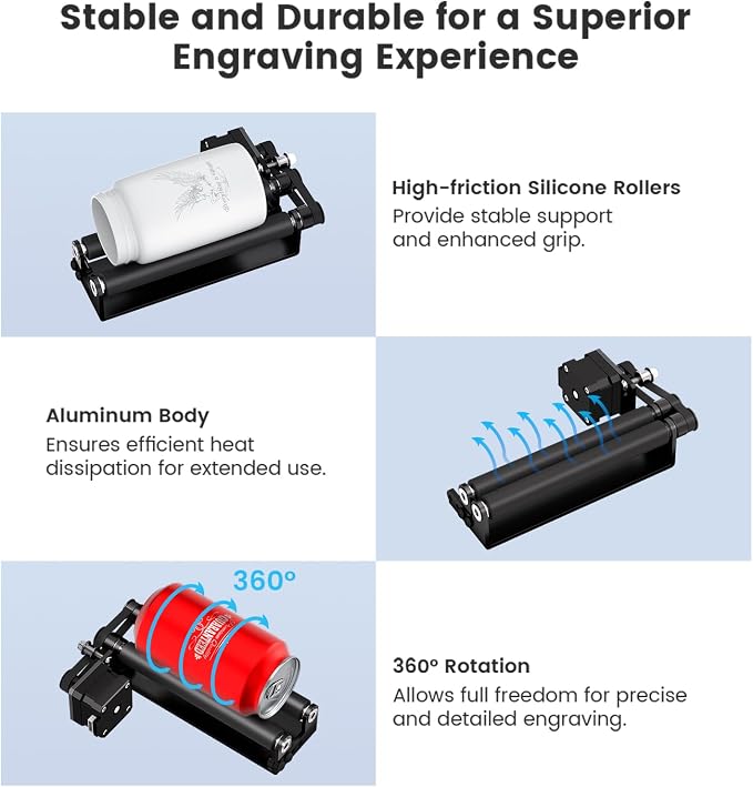 Algolaser Mini Rotary Roller - Image 4