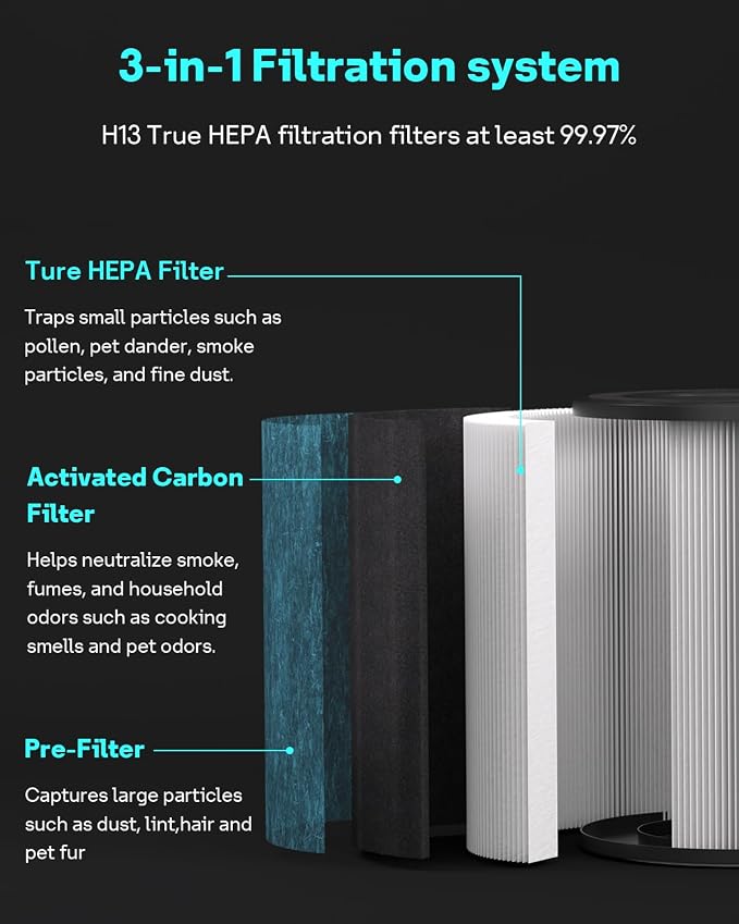 2 Pack HP301 HP302 Replacement Filter Compatible - Image 5