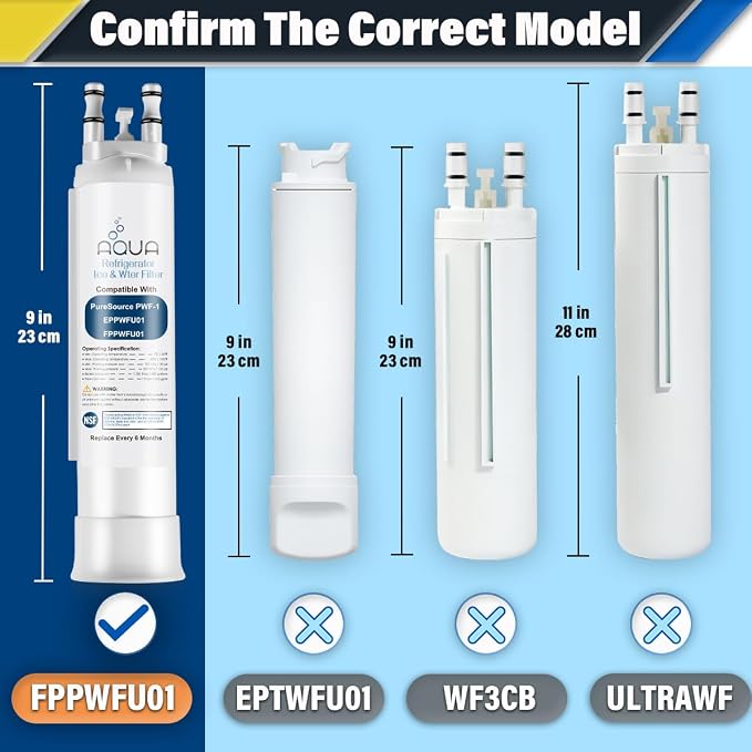 AQUA012 FPPWFU01 Water Filter Replacement Compatible - Image 2