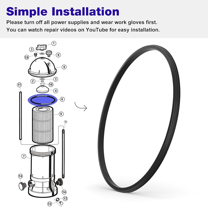 DEX2422Z2 Filter Seal O-Ring Gasket - Image 5