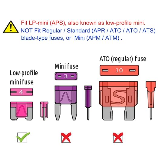 MuHize Low Profile Mini Fuse Kit - Image 2