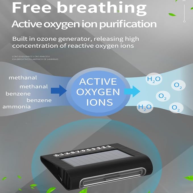 Solar Air Purifier for Car, 2-in-1 USB & Solar Charging, Ozone Ionizer - Image 7