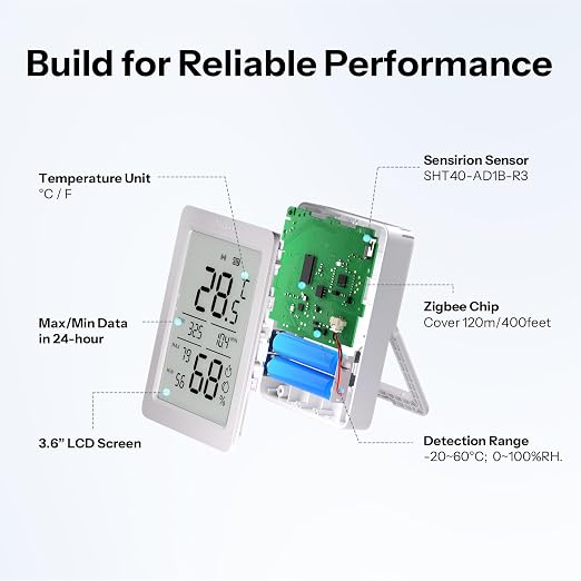 SONOFF SNZB-02DR2 AirGuard TH, Indoor Smart Zigbee Temperature and Humidity - Image 3