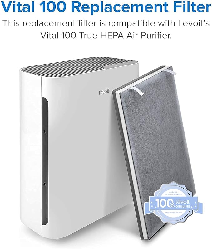LEVOIT Vital 100 Replacement Filter, Genuine Air Purifier Filter, - Image 4