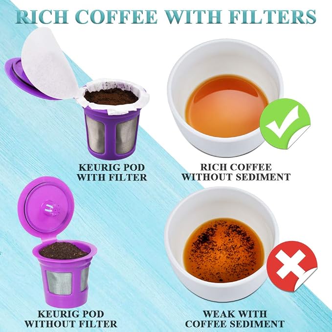 CAPMESSO Disposable Coffee Filters - Image 2