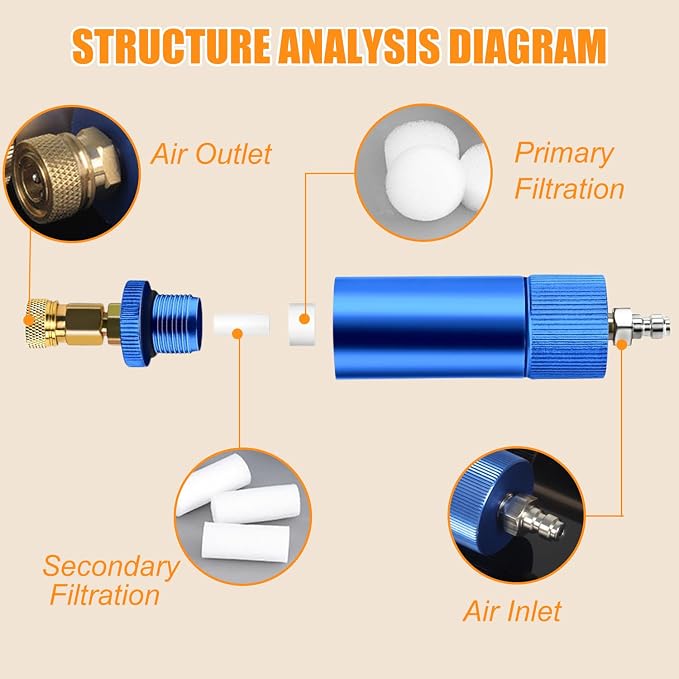 High Pressure PCP Air Filter Oil-Water Separator, 40MPa/5800Psi Inline Moisture - Image 4