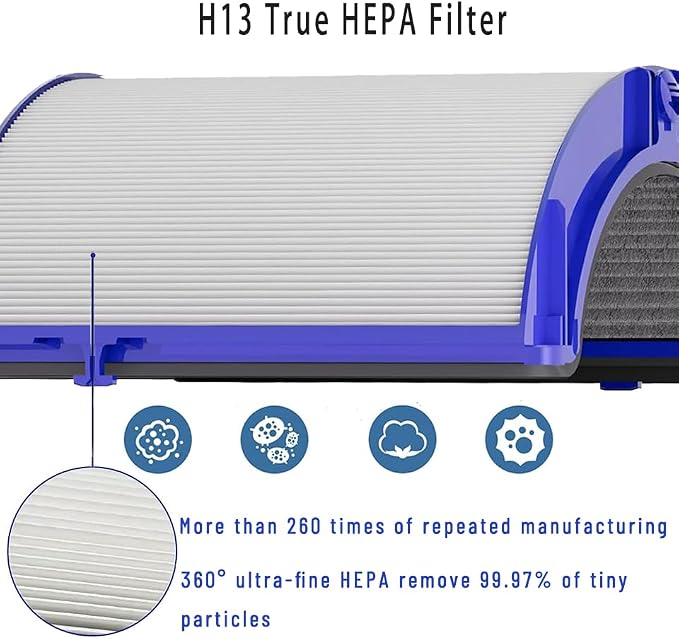360° Combi Glass 2-in-1 HEPA+Carbon Replacement Filter - Image 6