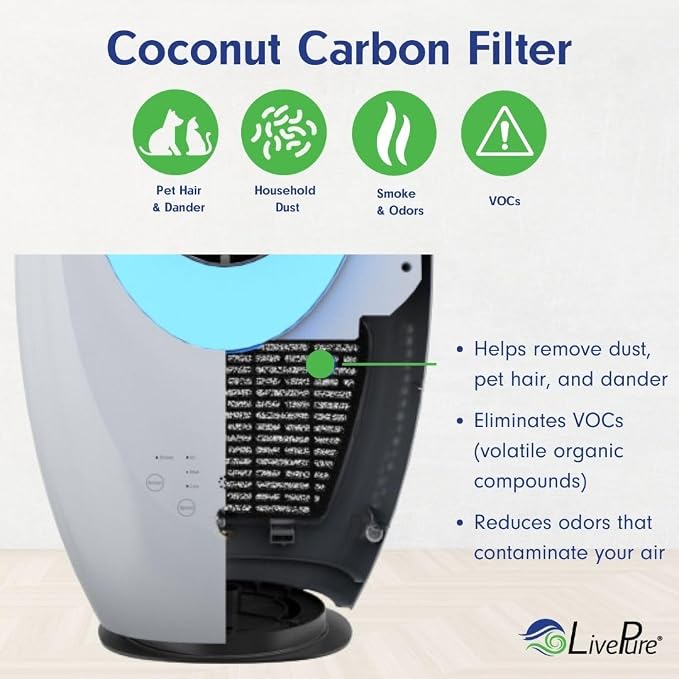 LivePure Bladeless Oscillating Fan w/Filter. 3-Speed Adjustment, Touch Control - Image 6
