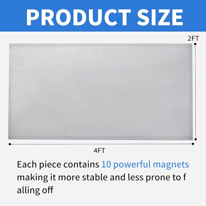 Torixqi 4 Pcs Fluorescent Light Covers - Image 2