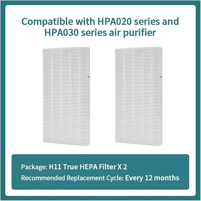 HRF-G Replacement Air Purifier Filter, Compatible - Image 4