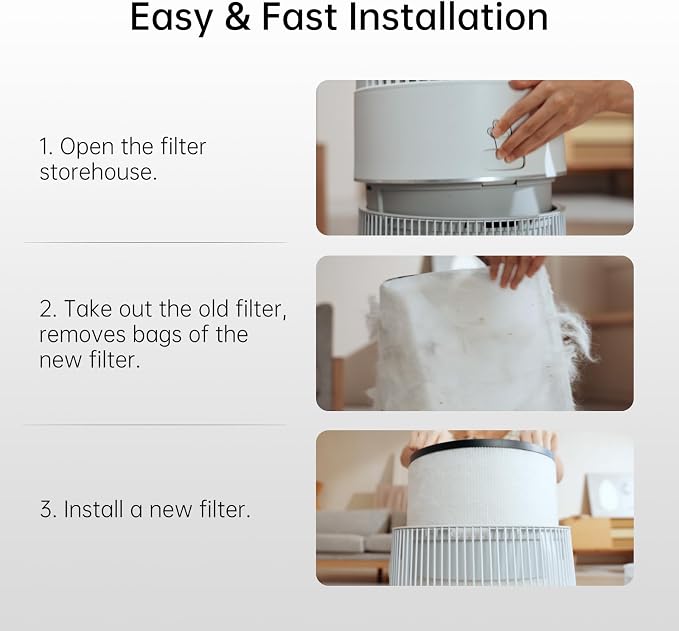 WISESKY WSP360 Pre-Filter Replacement - Image 6