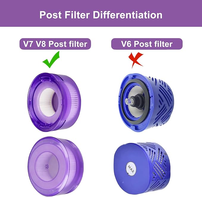 Hechuang 6 Pack Upgraded Star Vacuum Replacement Filters - Image 4