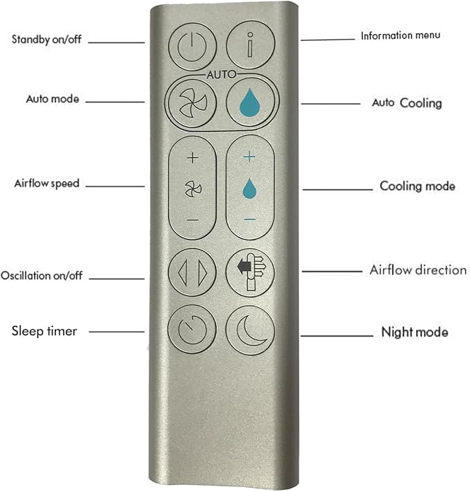Genuine Remote Control 369568-01/02 - Image 3