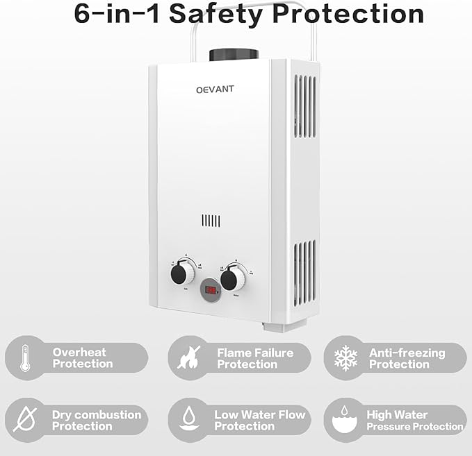 Propane Water Heater, 1.58GPM 6L Portable Tankless Water Heater with Handle & Overheating Protection, Propane Gas, Instant Hot Water for RV Camping, Outdoor Shower (WHITE)
