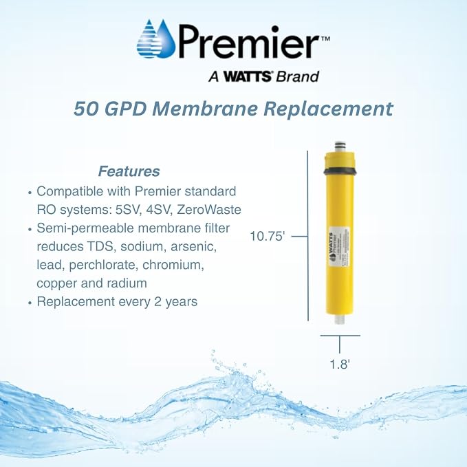 Watts Premier RO Water Filter 50 GPD Semi-Permeable Membrane Replacement - Image 4