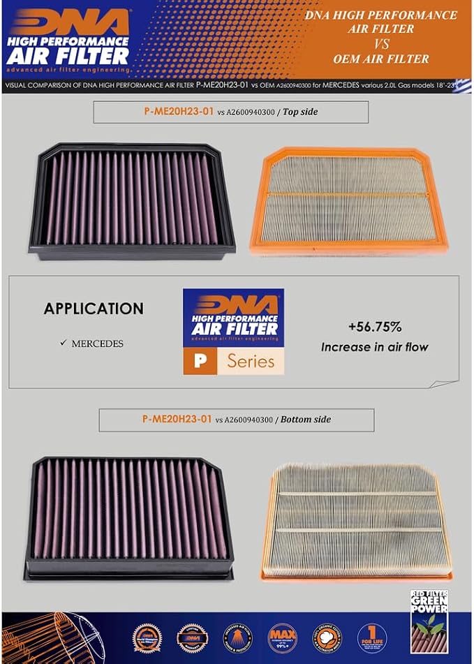 DNA High Performance Air Filter Compatible - Image 4