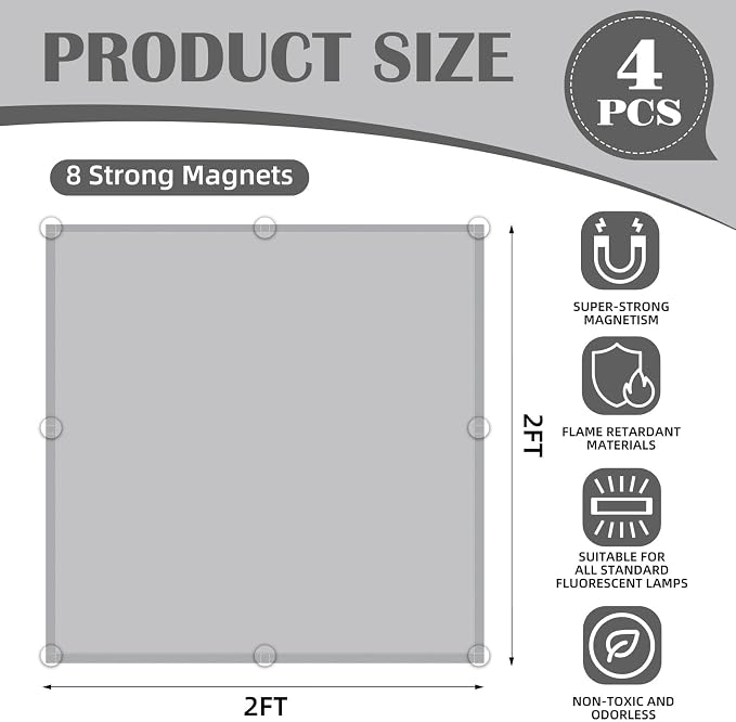ANGSYLTH 2 x 2 Feet Fluorescent Light Covers - Image 2