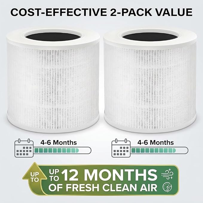 2 Pack Replacement Filter Compatible - Image 2