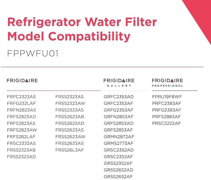 Frigidaire FPPWFU01 PurePour PWF-1 Water Filter - Image 3