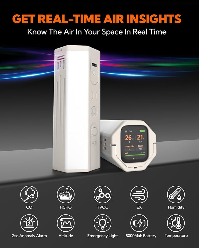 Portable Air Monitor, Lumopal Air Sensor - Image 3