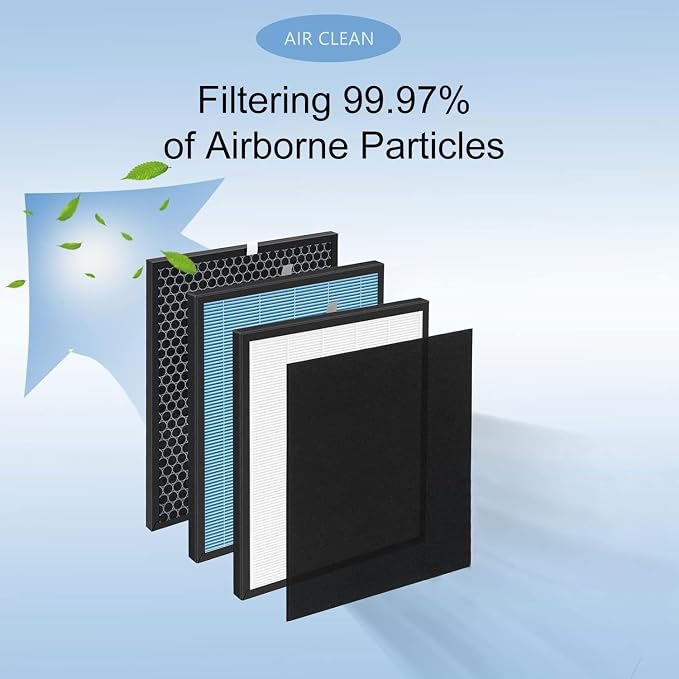 2-Set 10L Pro HEPA Filter Replacement Kit Compatible - Image 5