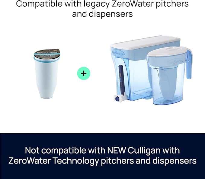 ZeroWater Official Replacement Filter - Image 4
