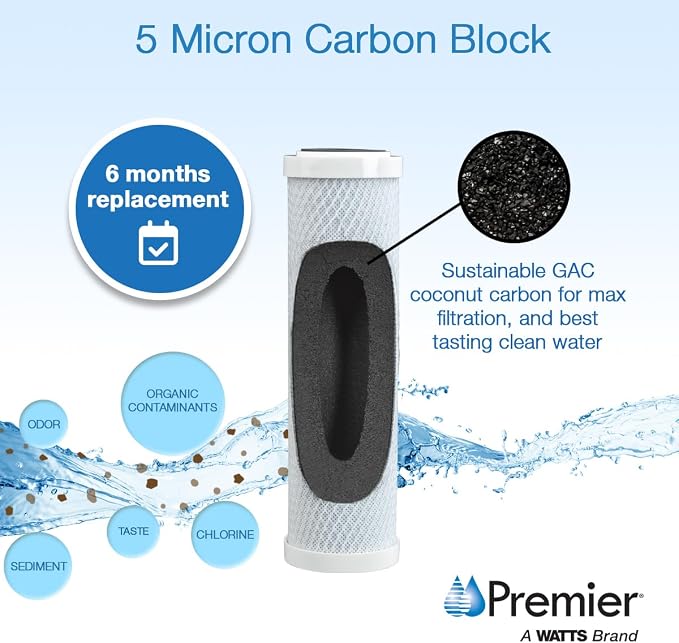 Flow-Pur 10 IN, 5 Micron Carbon Block Filter - Image 2