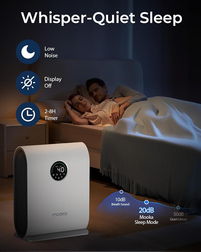 Air Purifiers for Home Large Room Up to 2500 ft² - Image 6