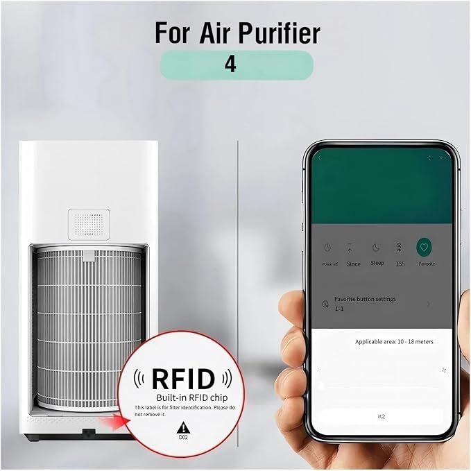 Replacement HEPA Carbon Combined Filter 4，Compatible - Image 5