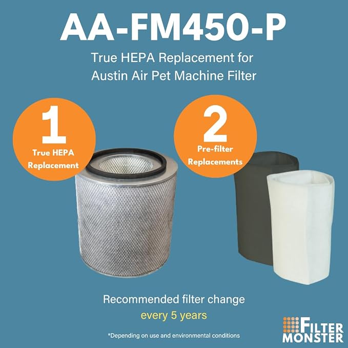 Filter-Monster Replacement Filter Kit Compatible - Image 3