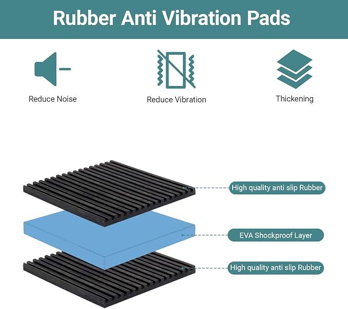 8 Pack Heavy Duty Anti Vibration Pads 4" x 4" x 7/8" – Ribbed Rubber Mats - Image 2